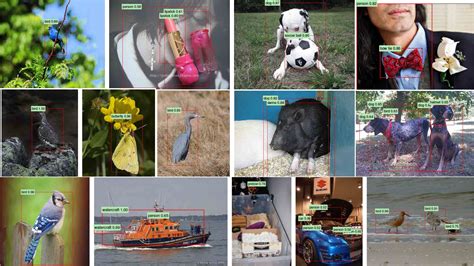 An Introduction To Object Detection With Deep Learning Techtalks