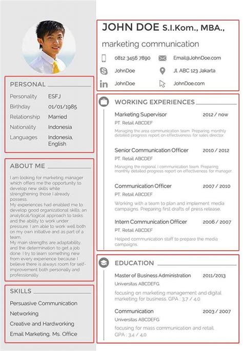 Cv Template Doc Indonesia The Treasury The Best Porn Website