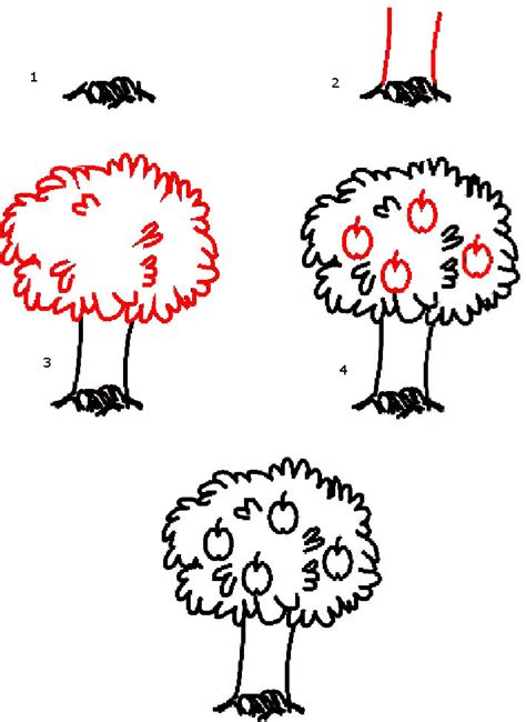 Daftar gambar mewarnai buah apel via gambarhitamputih.website. Kumpulan Contoh Gambar Sketsa Daun Apel - Informasi Masa Kini