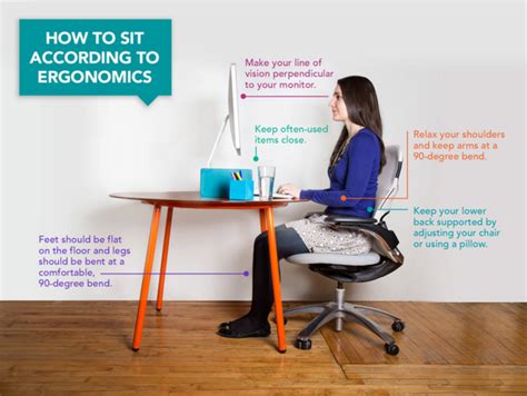 How You Should Sit At Your Desk According To Ergonomics Fabrication