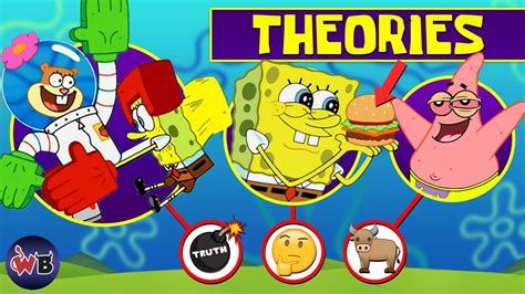 Spongebob Squarepants Fan Theories 🐂 Bullst To Truth Bombs 💣