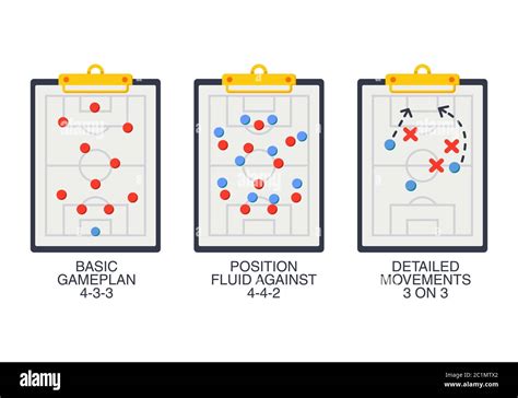 Flat Illustration Of The Board Game Soccer Tactics The Design Of The