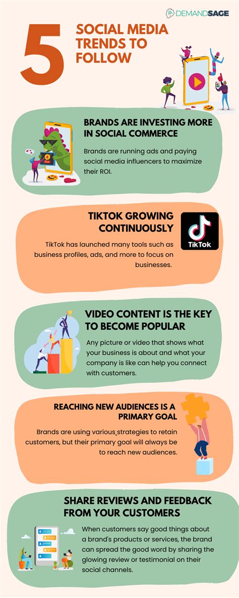 Top 10 Social Media Trends To Follow In 2023