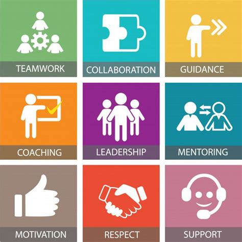 A Principals Reflections Teamwork And Collaboration Leadership