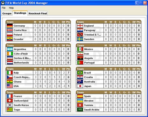 Fifa World Cup 2006 Manager Download