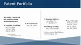 Images of Patent Portfolio Management Software