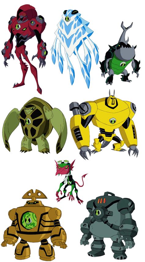 Ben 10 Ultimate Alien Redesigned Aliens By Chemistrychandra On Deviantart