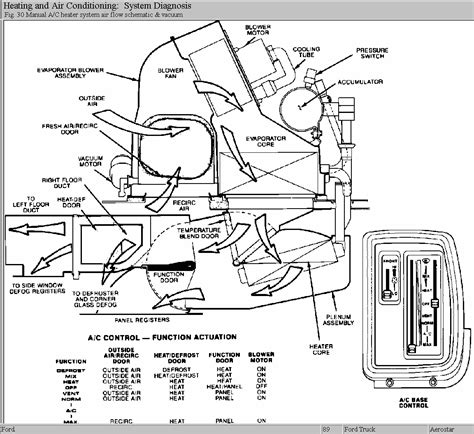 73 Ford Mustang 351 Windsor Wiring Diagram 73 Free Engine Image For