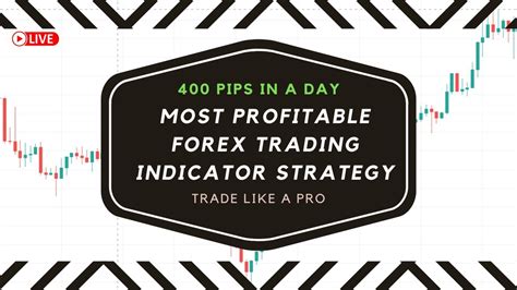 Most Profitable Forex Trading Indicator Strategy Wave Trend Mtf V1