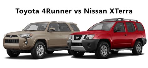 Nissan 4runner Amazing Photo Gallery Some Information And