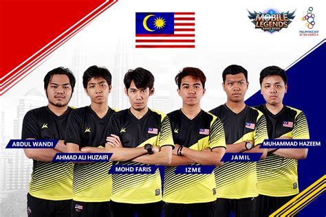 Andre anura lebur rekod kebangsaan lompat jauh berusia 12 tahun kredit : MyGameOn | Sukan SEA 2019: Malaysia 1 - 1 Berdepan Vietnam ...