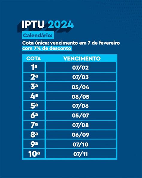 Prefeitura Disponibiliza Guias Para Pagamento Do Iptu Tempo Real