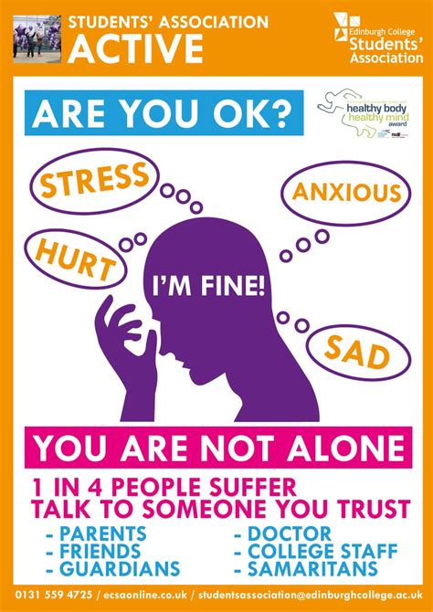 Mental Health Posters For Schools