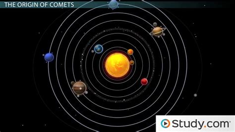 Comets Origin And Properties Video And Lesson Transcript
