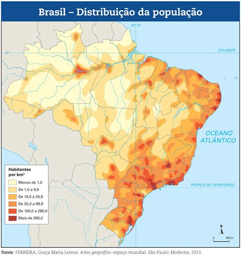 identifique uma característica da distribuição espacial da população brasileira edulearn