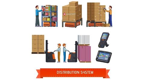 Sistema De Distribución Qué Es Y Tipos De Sistemas De Distribución