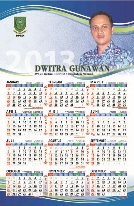 Coretan Kemarin Pesanan Kalender 2013 Plus Pasaran Jawa Dan Tanggal