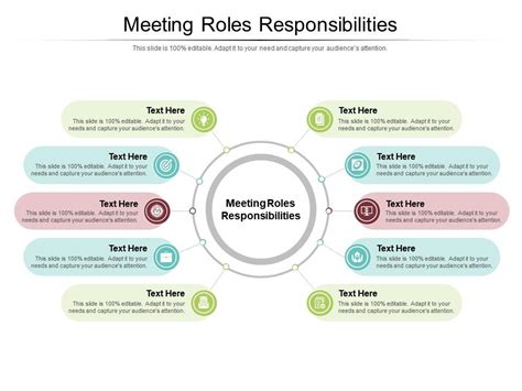 Meeting Roles Responsibilities Ppt Powerpoint Presentation Inspiration