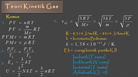 10 Contoh Soal Teori Kinetik Gas Dan Jawaban Jempol Kimia Riset