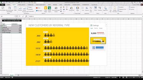 Excel People Graph Youtube