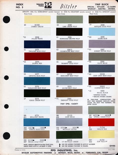 Paint Chips 1969 Buick Opel