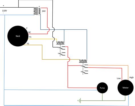 Mastercool Evaporative Cooler Wiring Diagram Wiring Never Stop