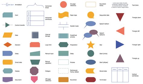 Design Workflow Process Design Talk