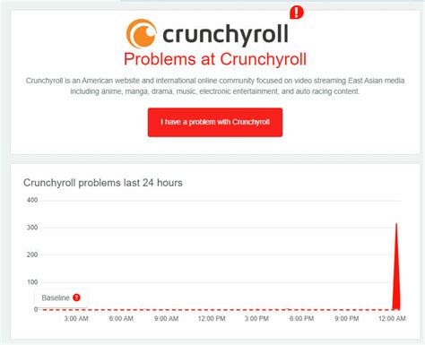 Fix Crunchyroll Not Working Loading Crashing And Loading Issues