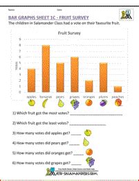 This page has several pie graph worksheets. Mode and Range Worksheets