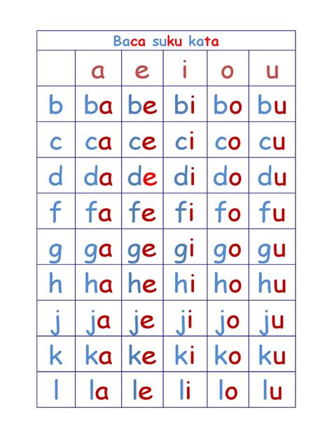 Examples of translating «suku kata» in context suku kata