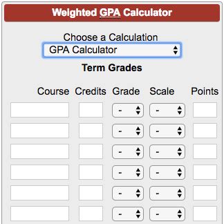 Our easy to use college gpa calculator will help you calculate your gpa and stay on top of your study grades in just minutes! How To's Wiki 88: How To Calculate Gpa