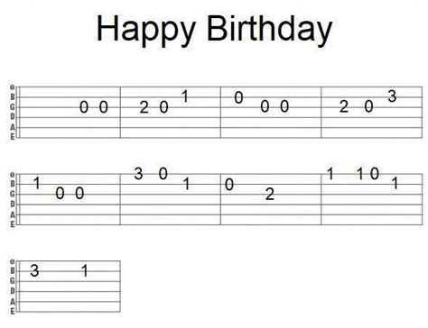 Comment apprendre la guitare classique ? Easy Guitar Tab Happy Birthday #guitarsongs #guitarlessonsforkids | Chanson guitare, Chansons ...