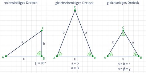 Ein stumpfwinkliges dreieck ein stumpfwinkliges dreieck ist ein dreieck mit einem stumpfen dreieck — mit seinen ecken, seiten und winkeln sowie umkreis, inkreis und teil eines ankreises in. Dreieck - Touchdown Mathe