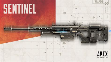Everything We Know About Apexs New Sniper Rifle The Sentinel Evosport