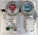 Images of Natural Gas Analyzer