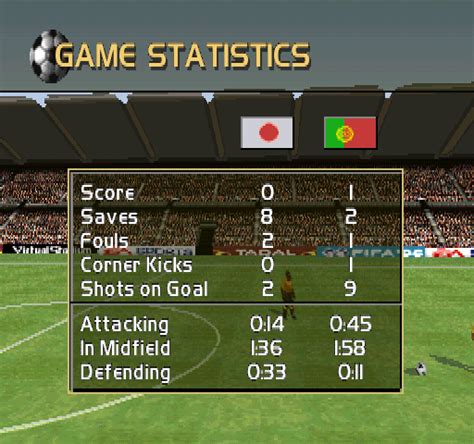 Fifa Soccer 96 Screenshots For Playstation Mobygames