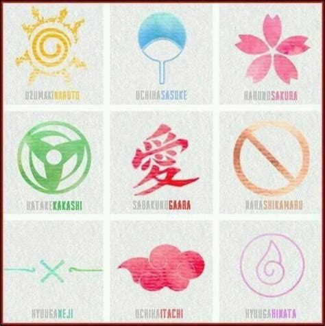Anime Symbols Anime Amino
