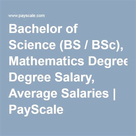 Mathematics Bachelor Degree Mathematics Info