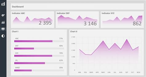 Excel Dashboard Layout Duo Theme 3 Adnia Solutions