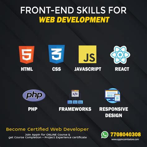 Front End Development Skills Web Development Programming