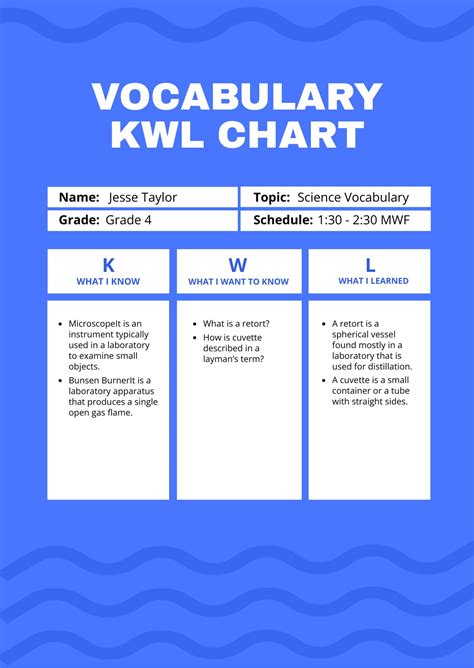 Vocabulary Kwl Chart In Pdf Download