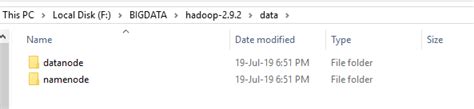 Installing And Setting Up Hadoop In Pseudo Distributed Mode In Windows