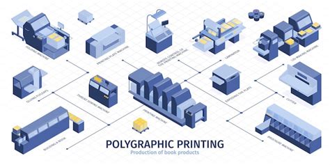Free Vector Polygraphy Printing House Composition
