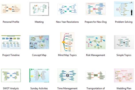 Mind Map Templates For Word Doctemplates