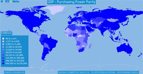 Gdp Purchasing Power Parity By Country
