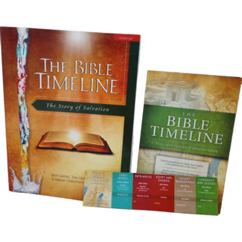 The Bible Timeline The Story Of Salvation Study Set Paperback