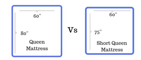 That is why we have compared a full and queen size mattress to help you choose the most convenient product. Short Queen Mattress Size