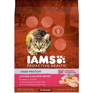 We did not find results for: 5 Best Cat Foods For Weight Gain & Muscle 2019 💪 [Natural ...