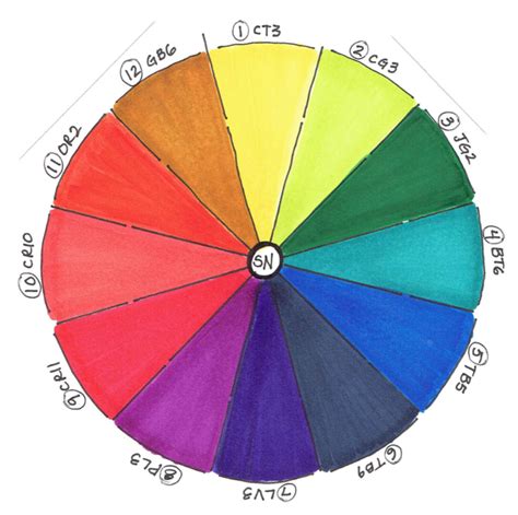 Spectrum Noir Color Wheel Noir Color Spectrum Noir Markers Color Wheel