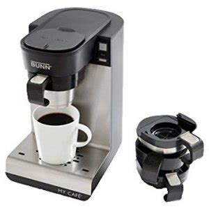 There are so many different ones to choose from and the idea of. BUNN MCU Review - Coffee Lounge
